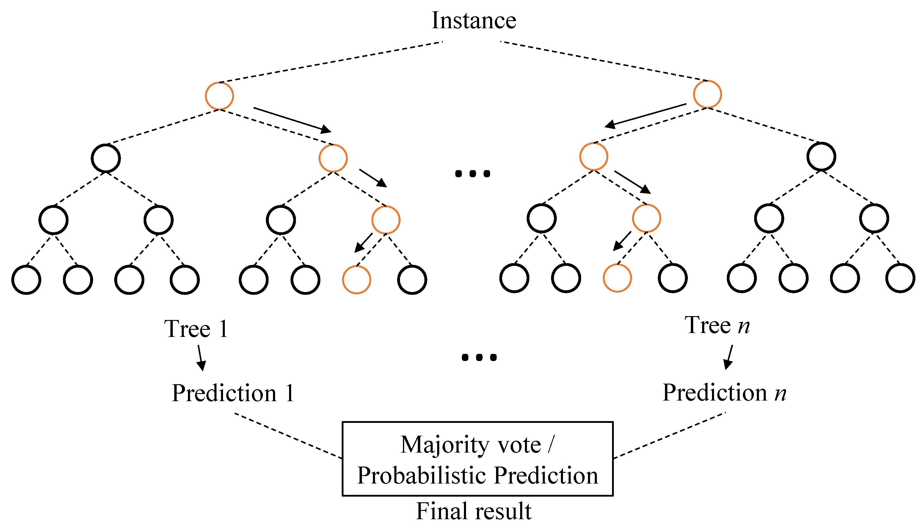 Mathematics 09 02683 g002