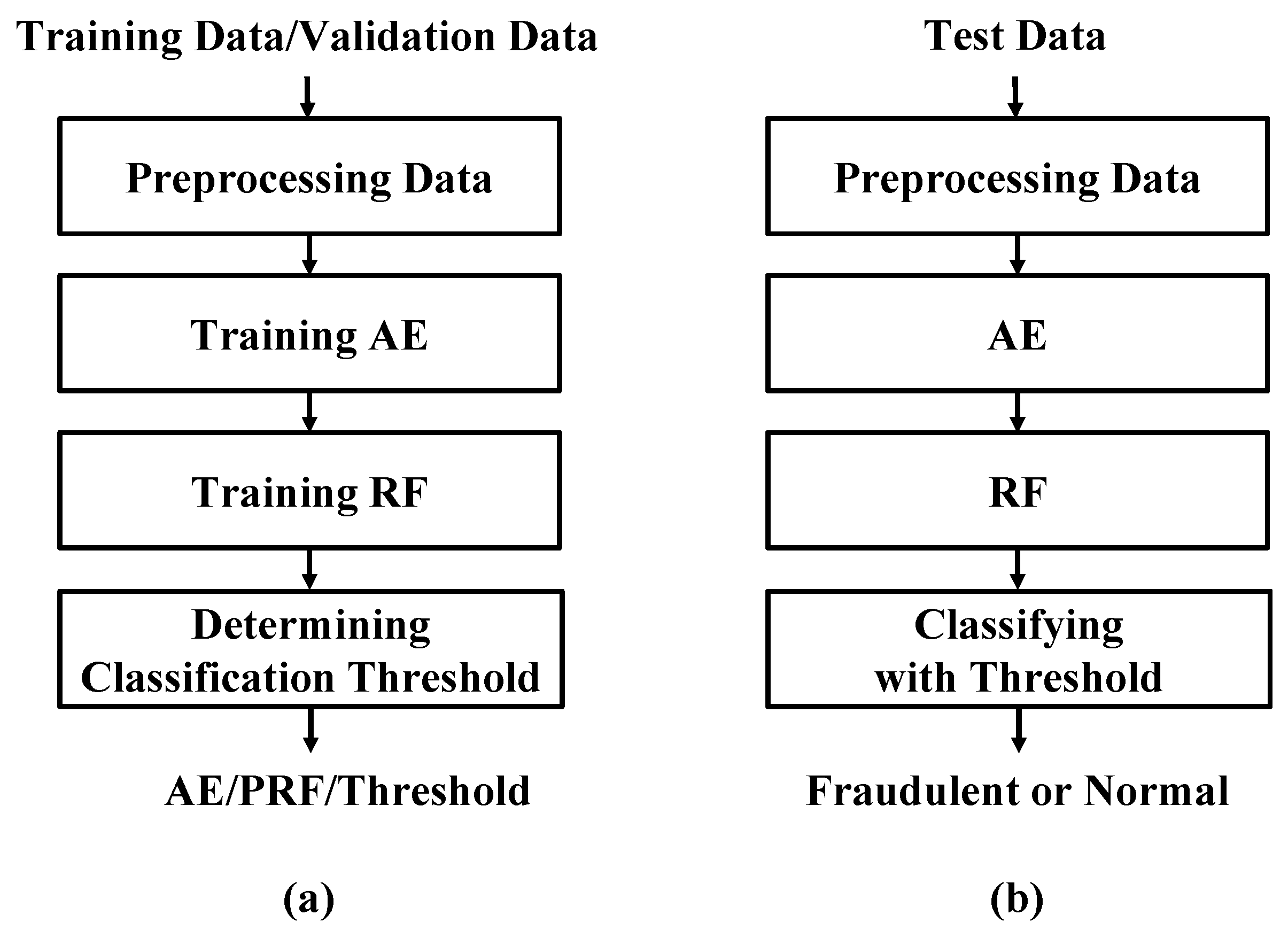 Mathematics 09 02683 g003