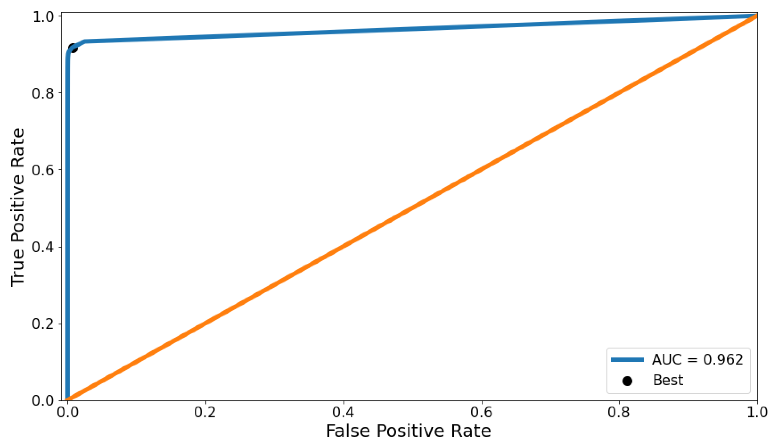 Mathematics 09 02683 g004