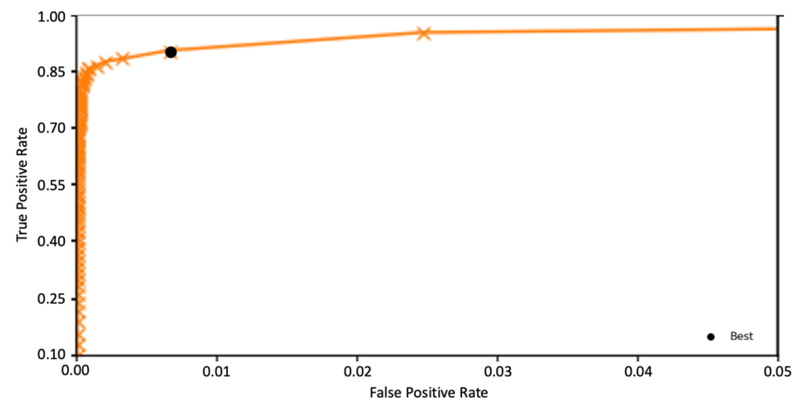 Mathematics 09 02683 g005