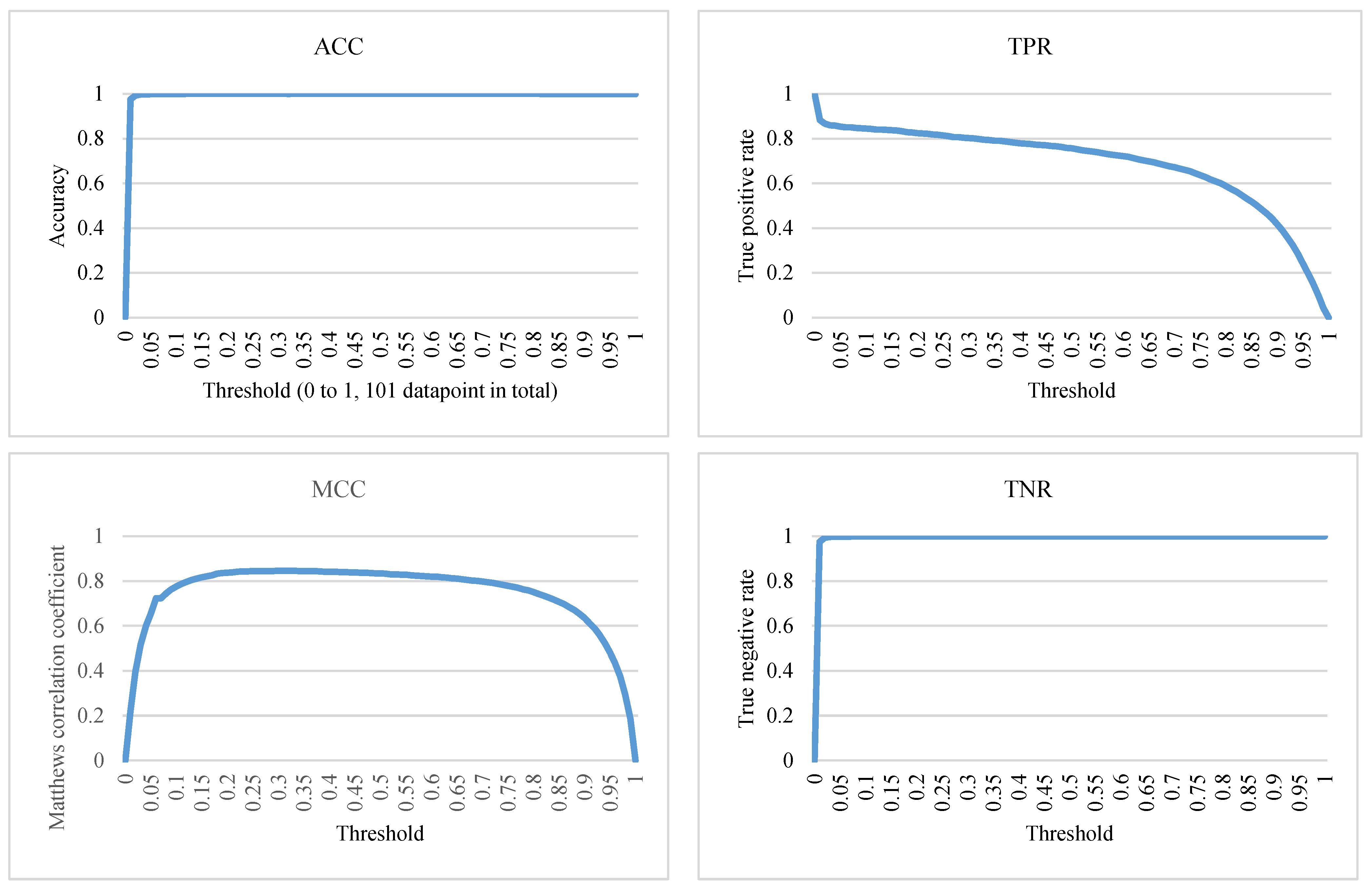 Mathematics 09 02683 g006