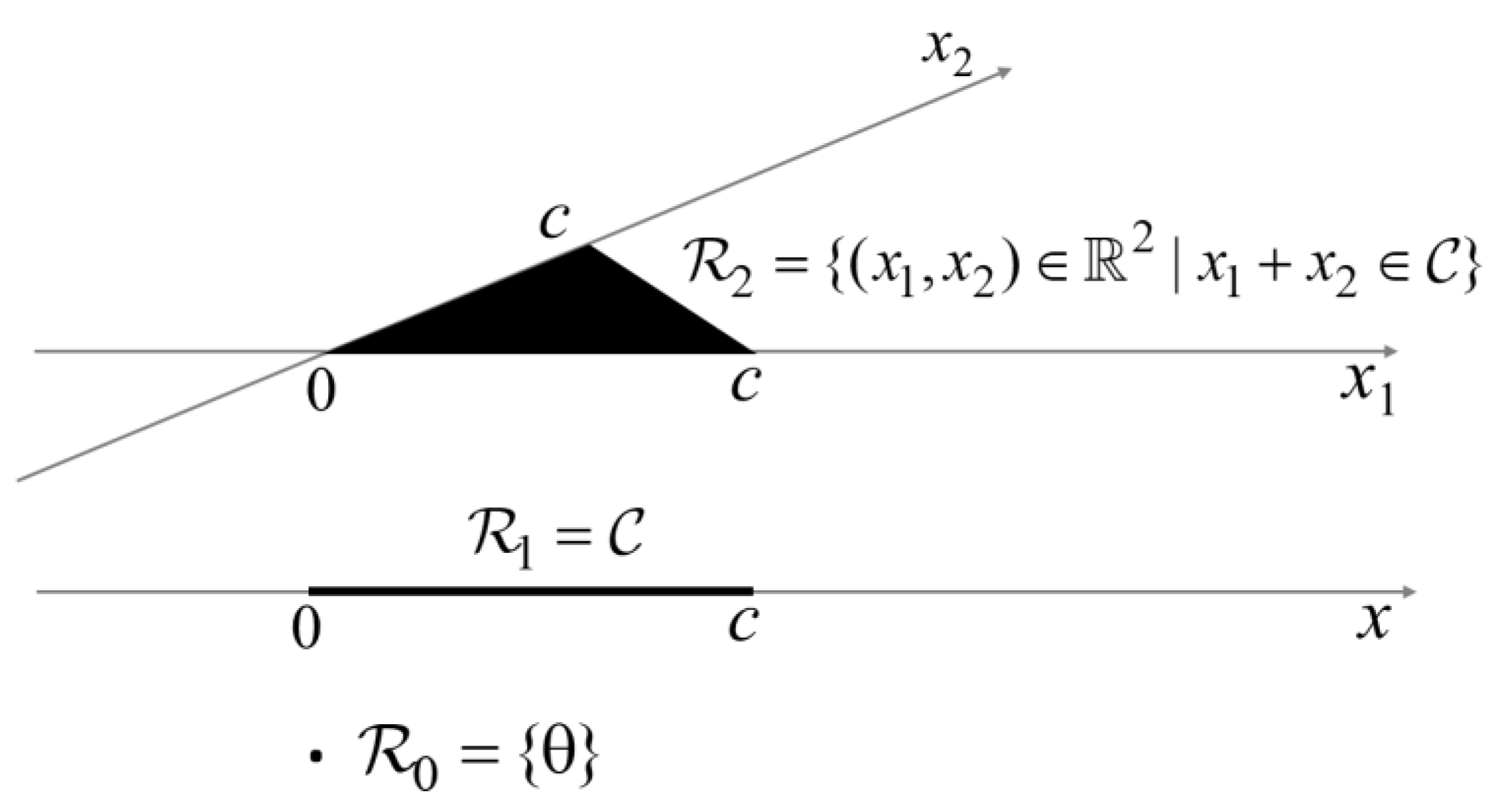 Mathematics 09 02685 g001