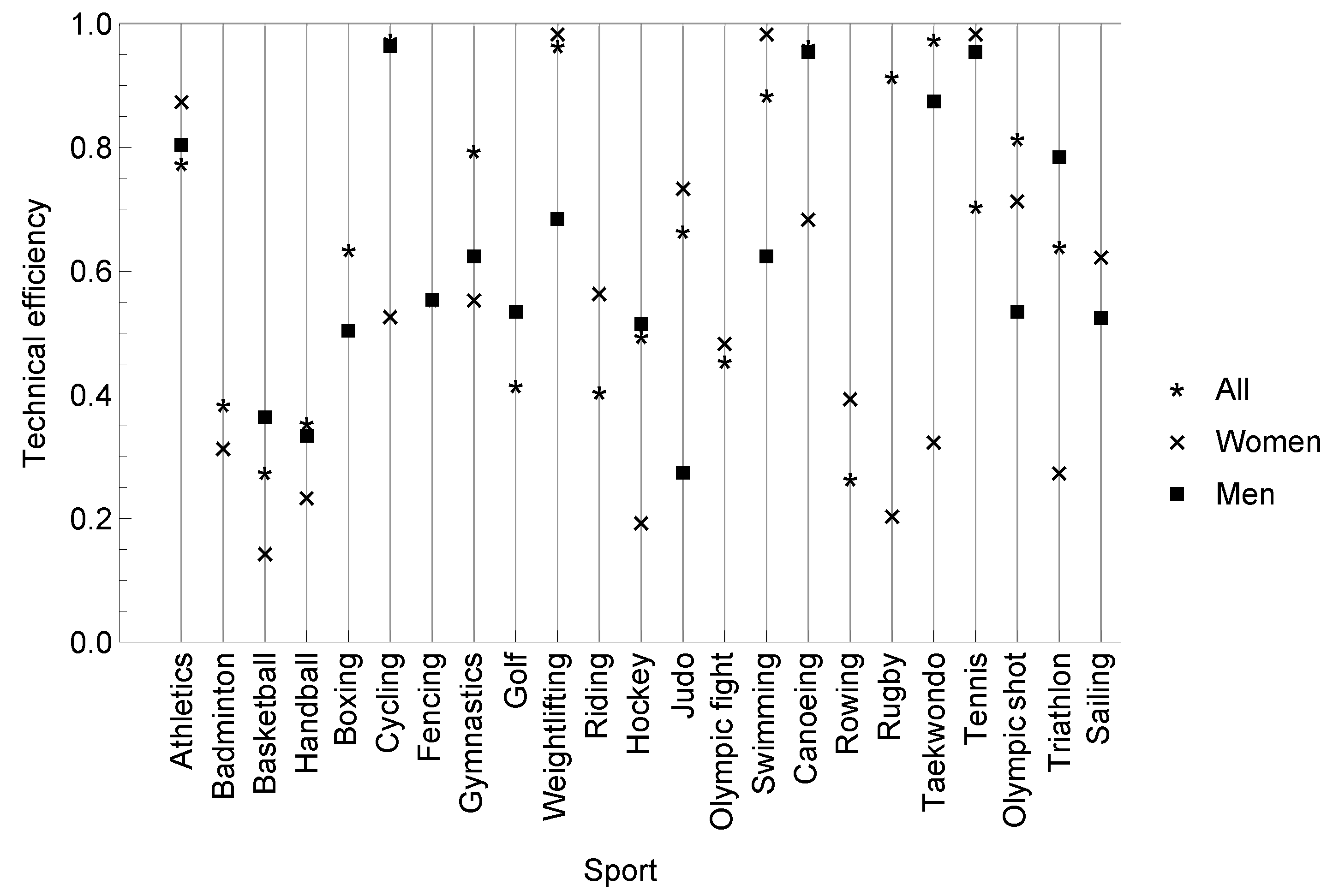Mathematics 09 02688 g001