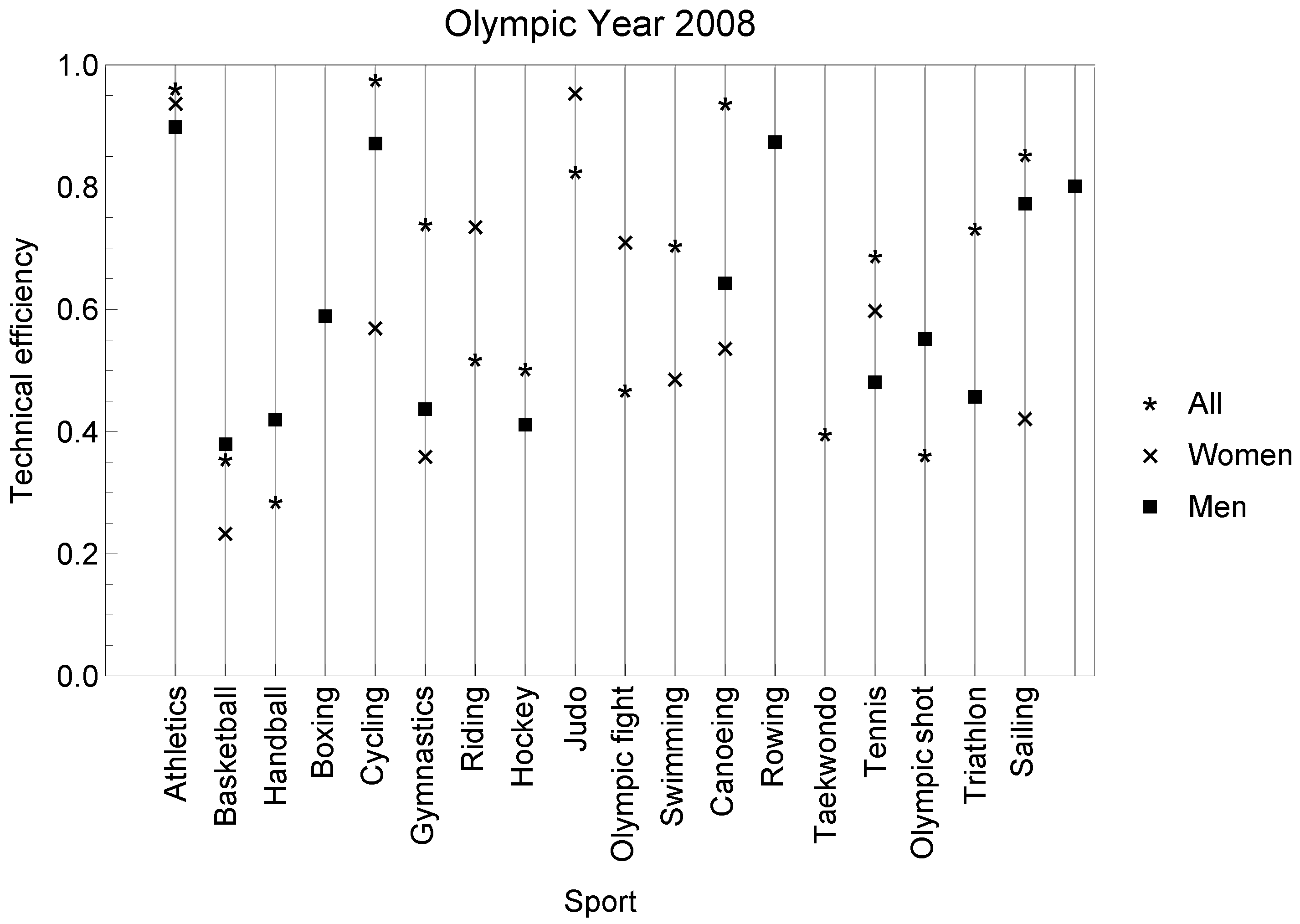 Mathematics 09 02688 g002