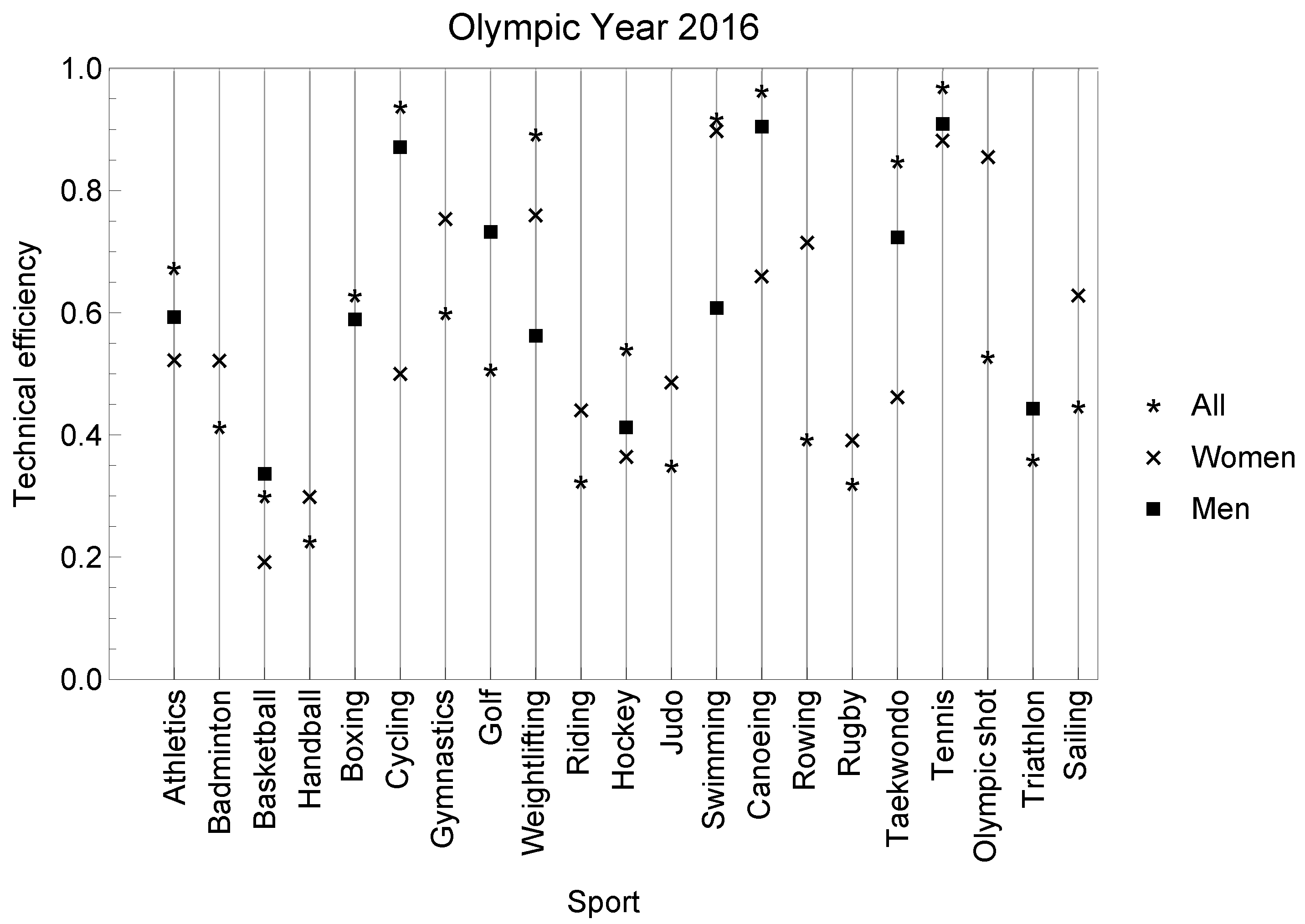 Mathematics 09 02688 g004