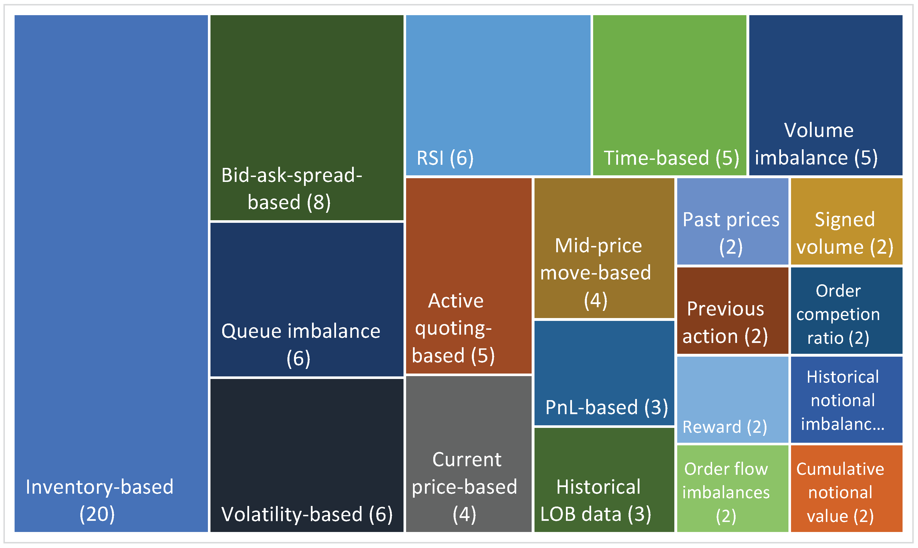 Mathematics 09 02689 g005