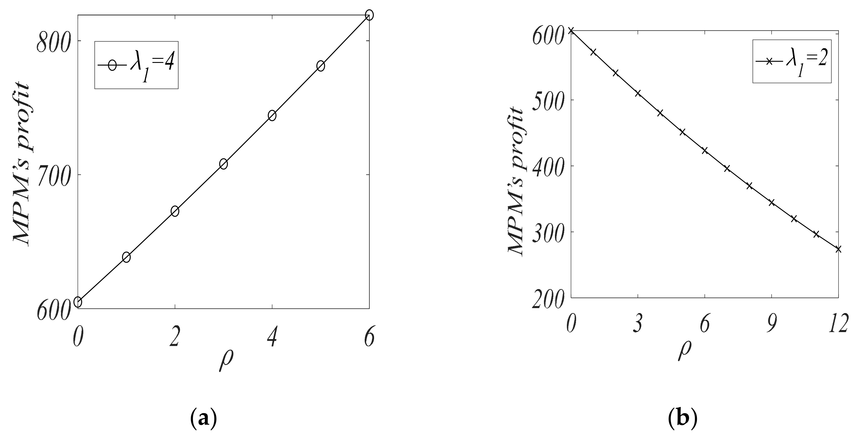 Mathematics 09 02690 g002