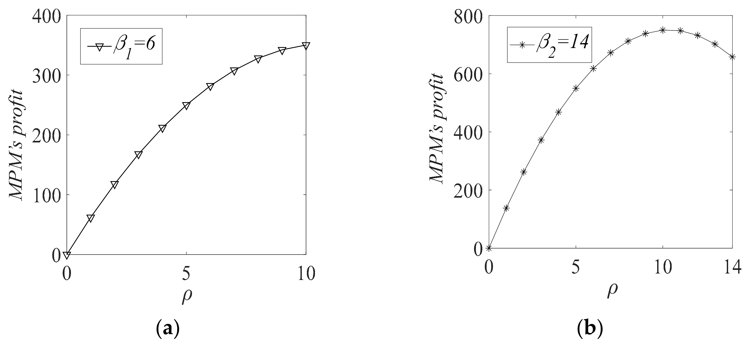 Mathematics 09 02690 g003