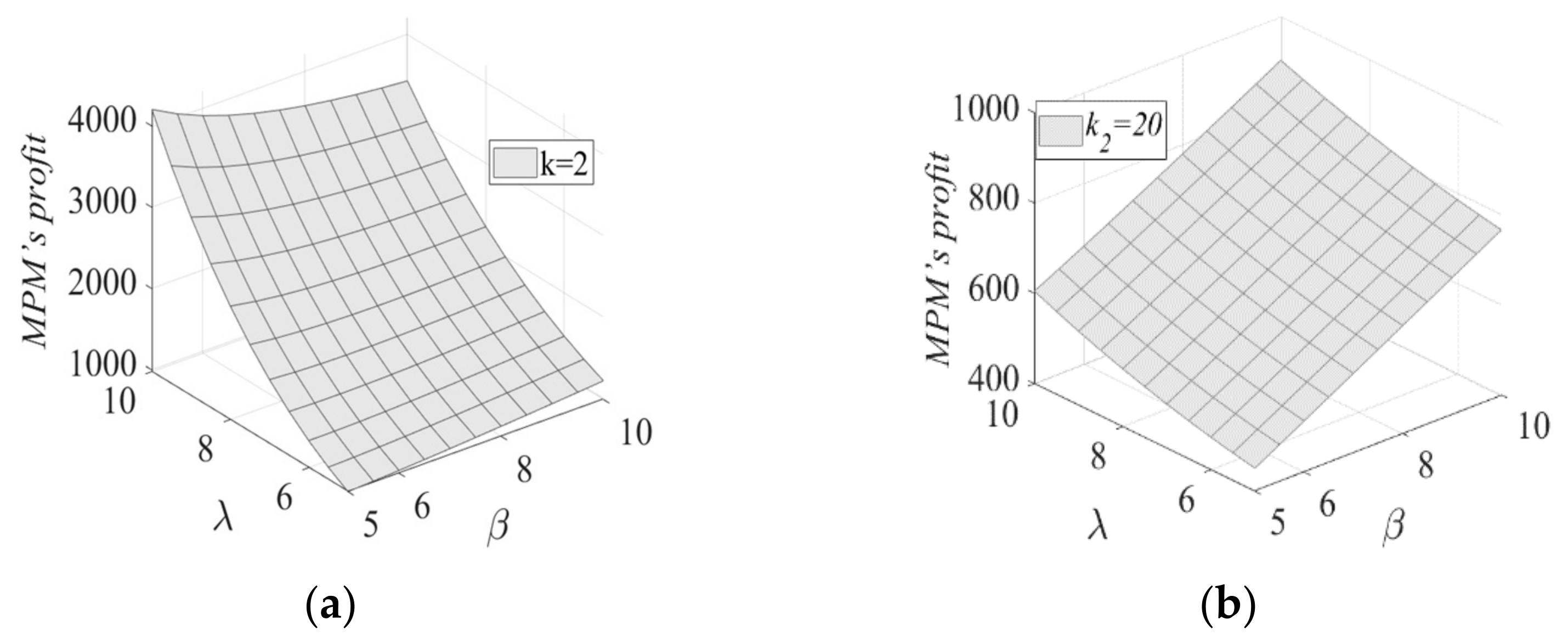 Mathematics 09 02690 g004
