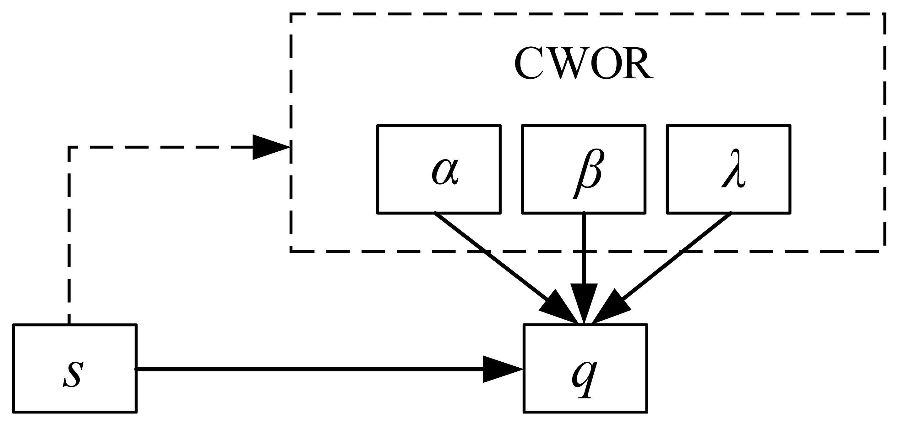 Mathematics 09 02690 g006
