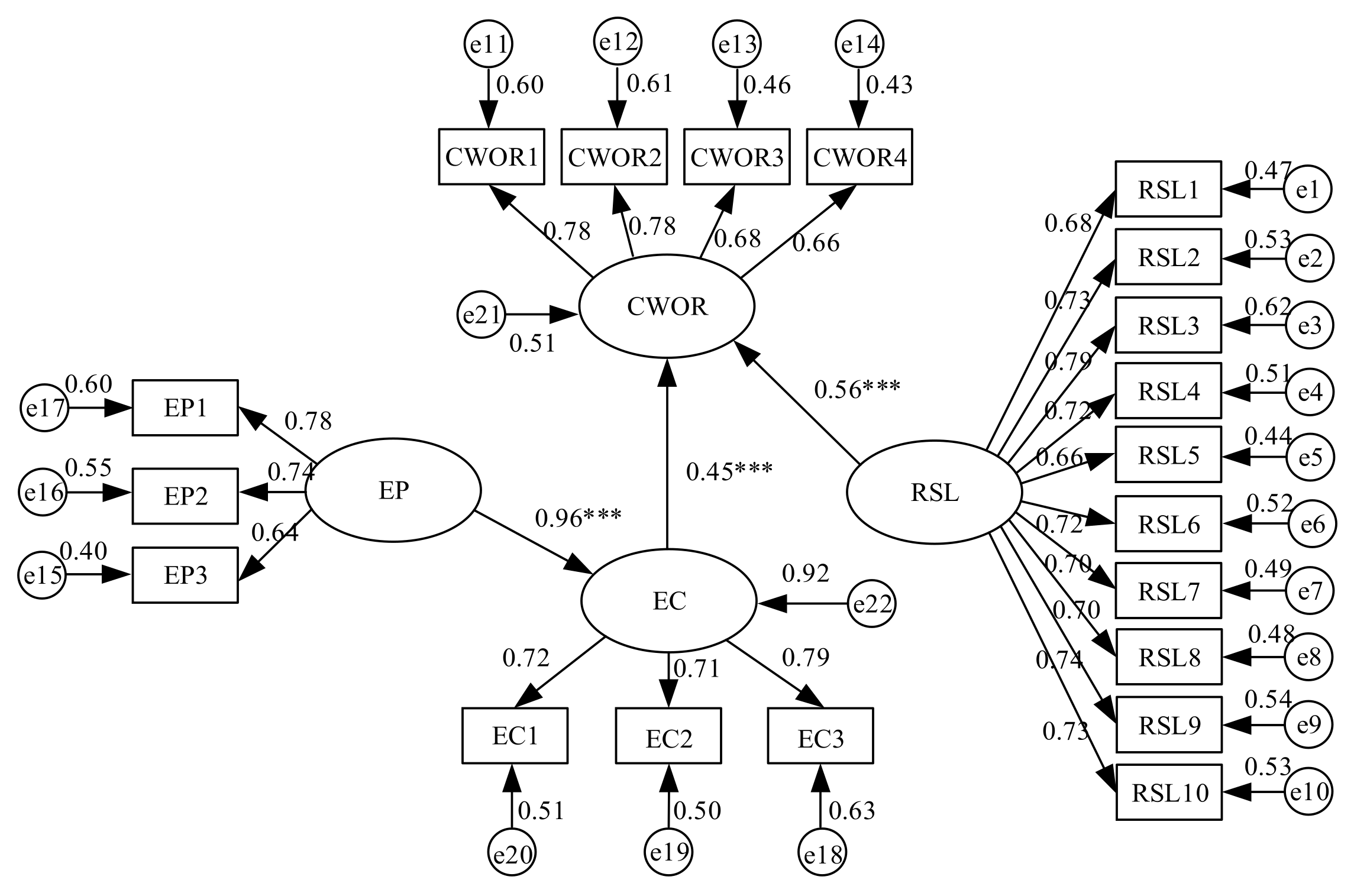 Mathematics 09 02690 g008