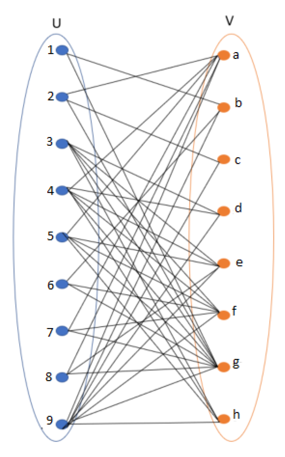 Mathematics 09 02694 g001