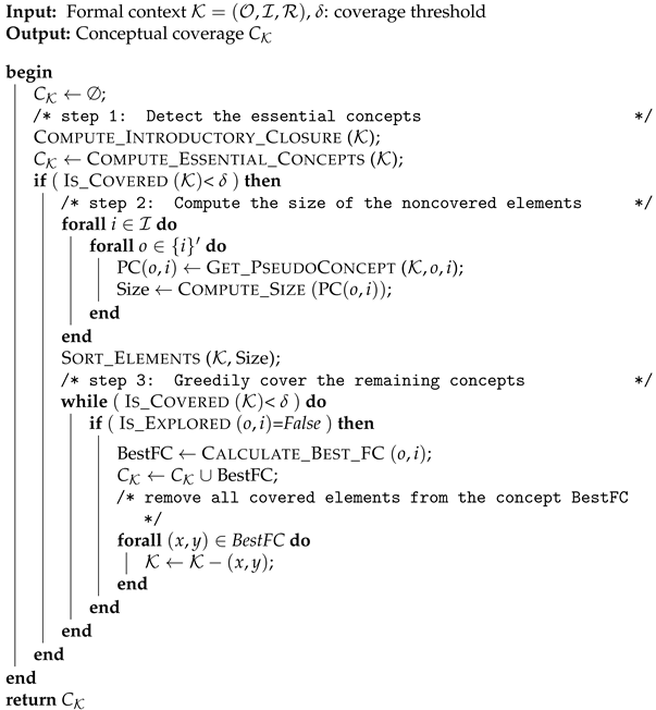 Mathematics 09 02694 i001 Mathematics 09 02694 i001