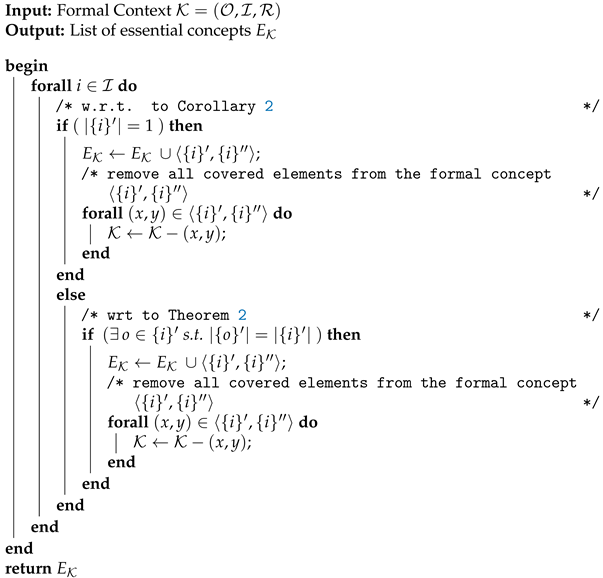 Mathematics 09 02694 i002 Mathematics 09 02694 i002