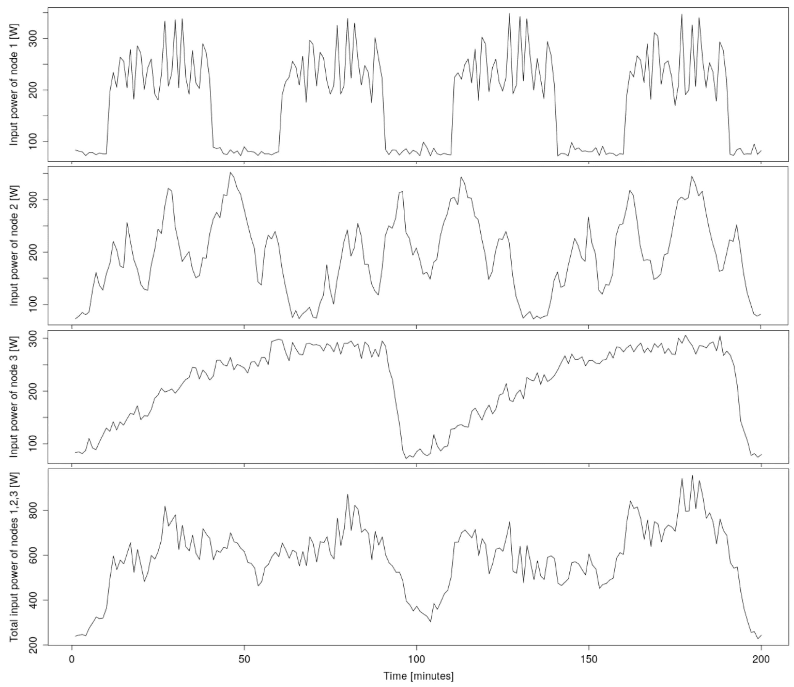 Mathematics 09 02695 g001
