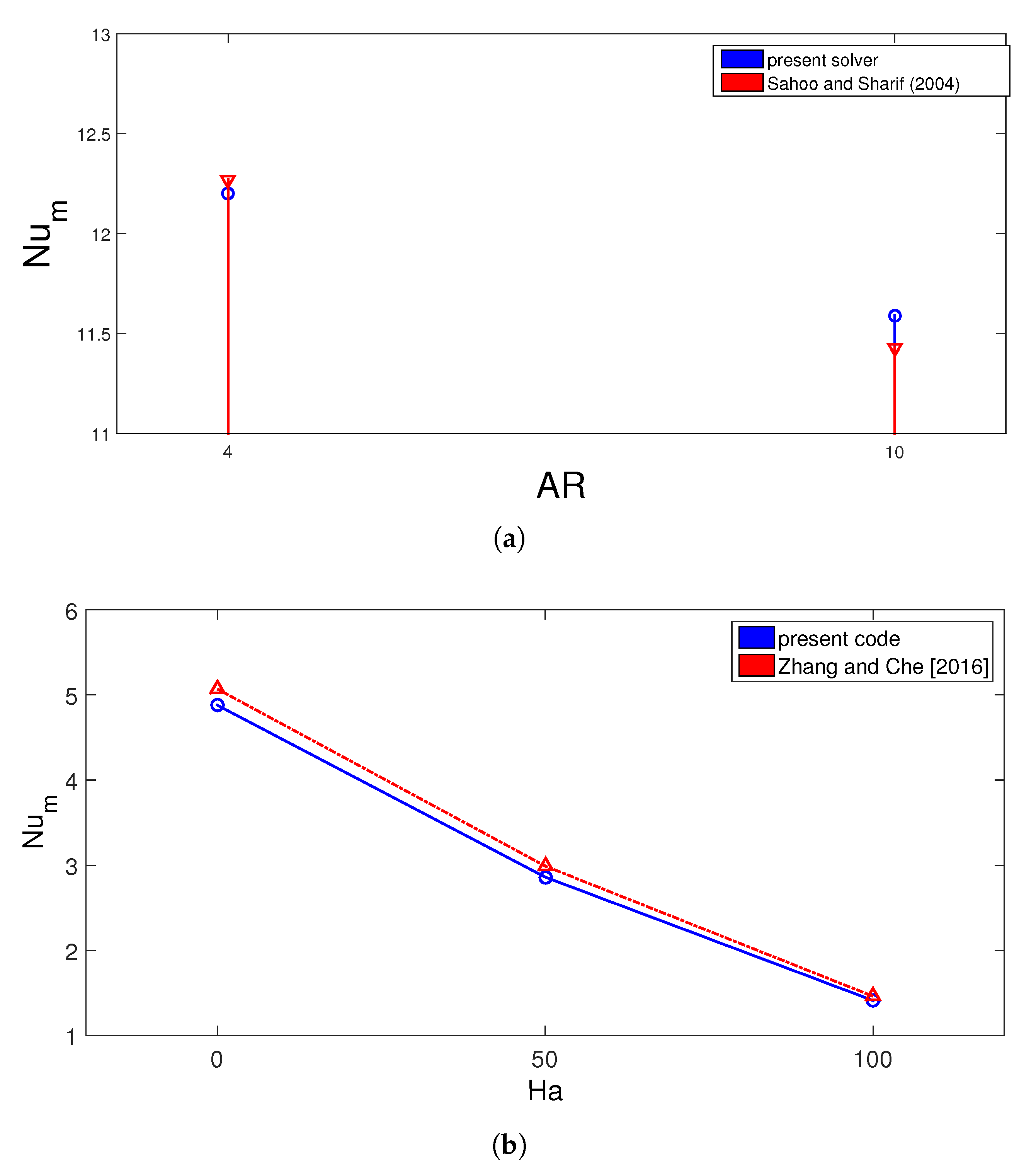 Mathematics 09 02697 g003