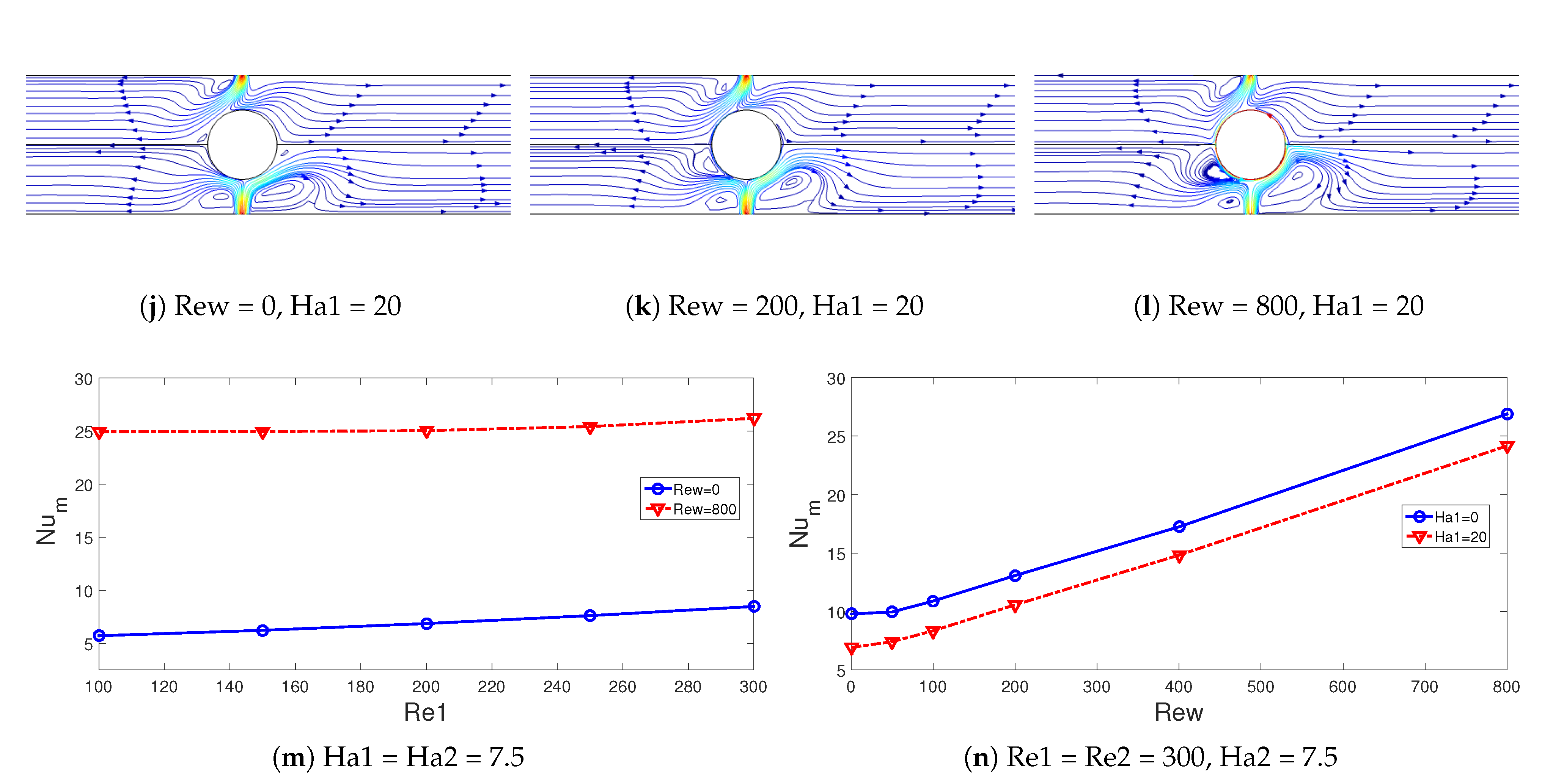 Mathematics 09 02697 g004b