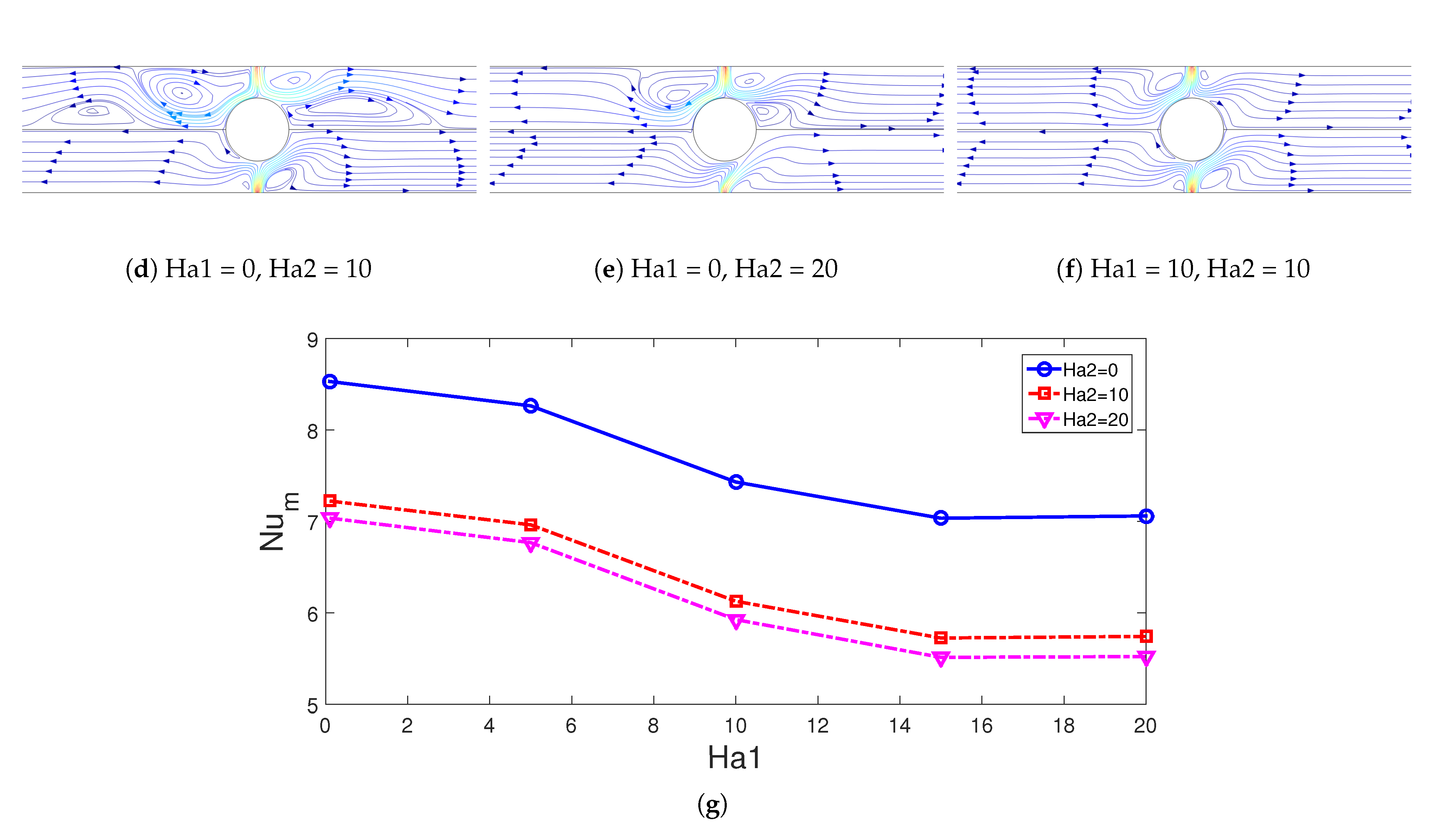 Mathematics 09 02697 g005b