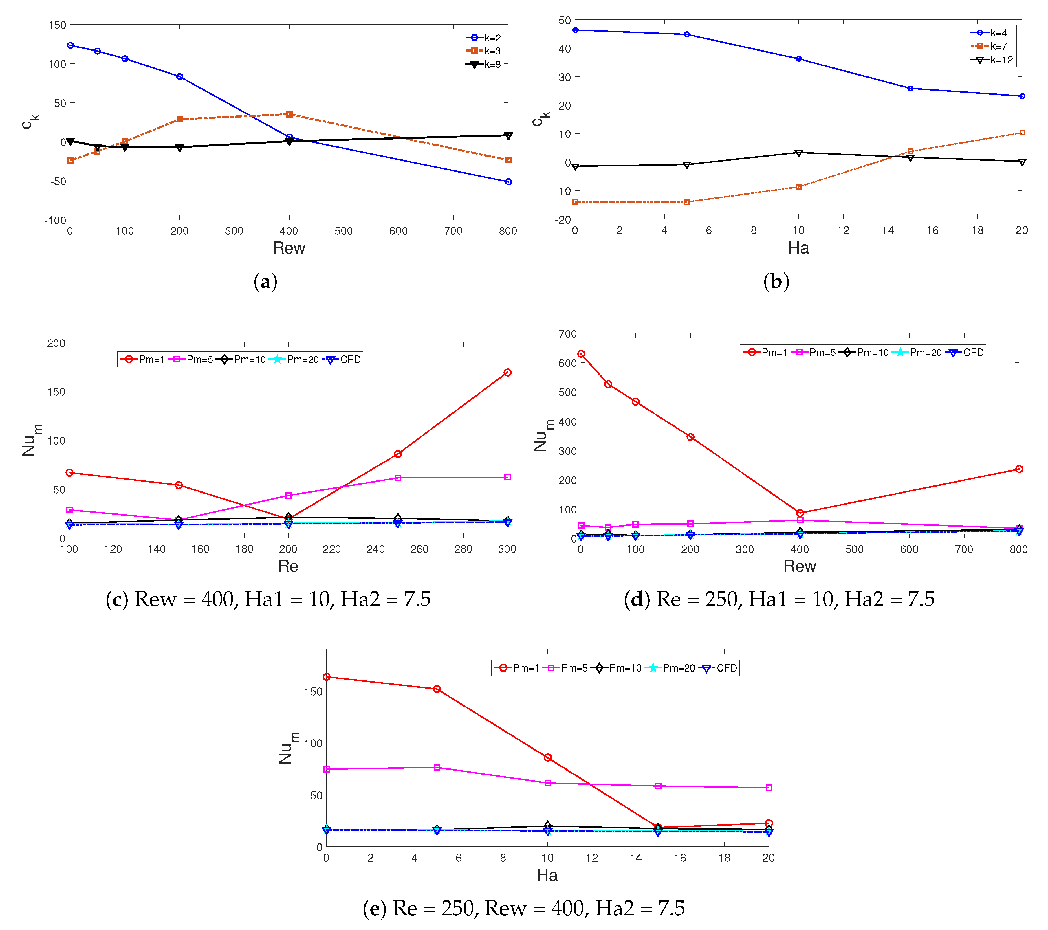 Mathematics 09 02697 g008