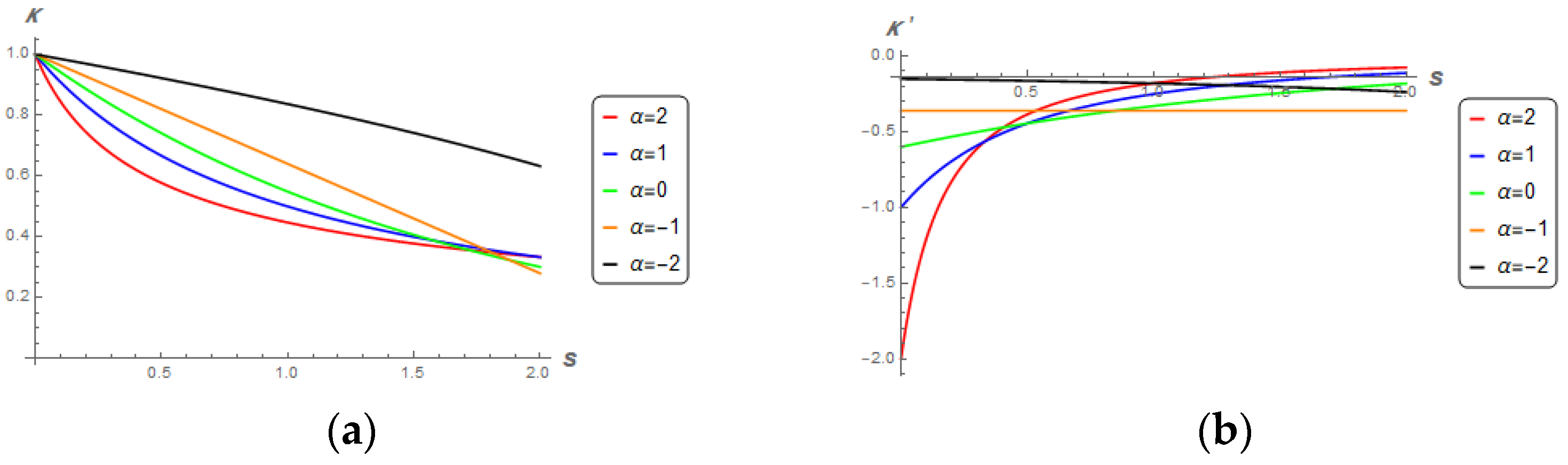 Mathematics 09 02699 g002