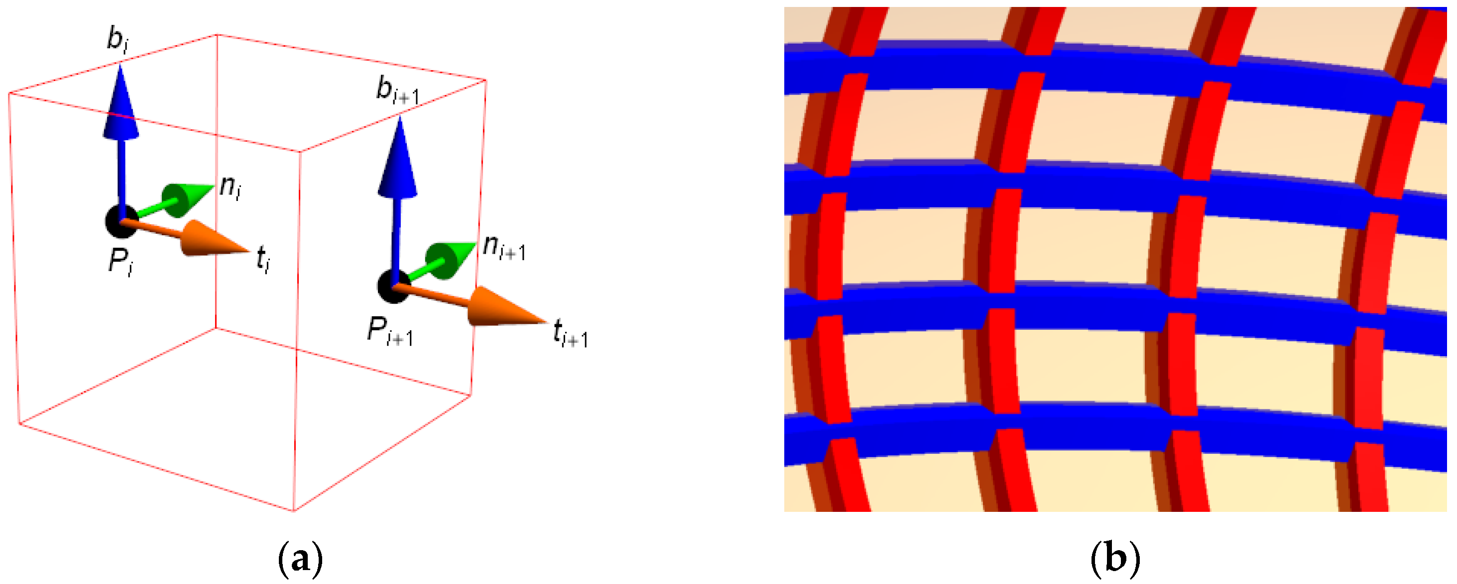 Mathematics 09 02699 g003a