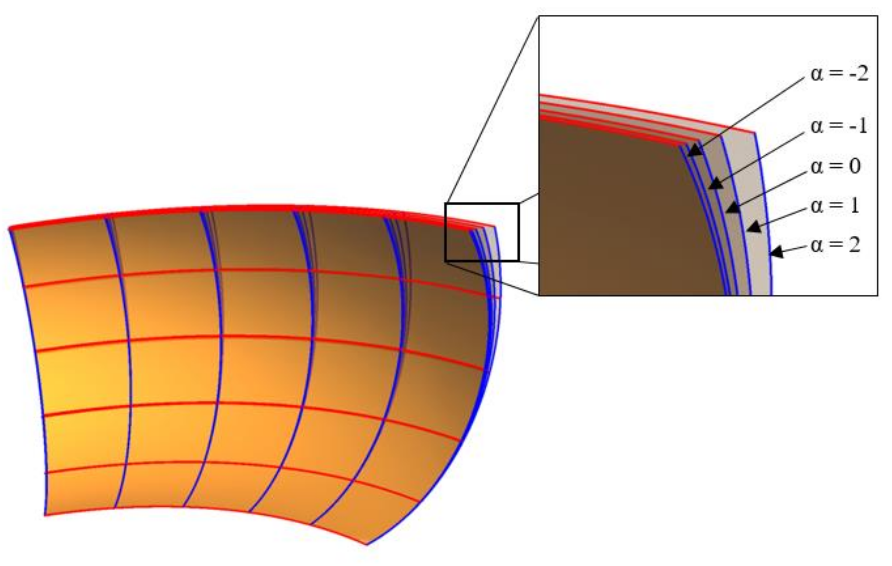 Mathematics 09 02699 g005