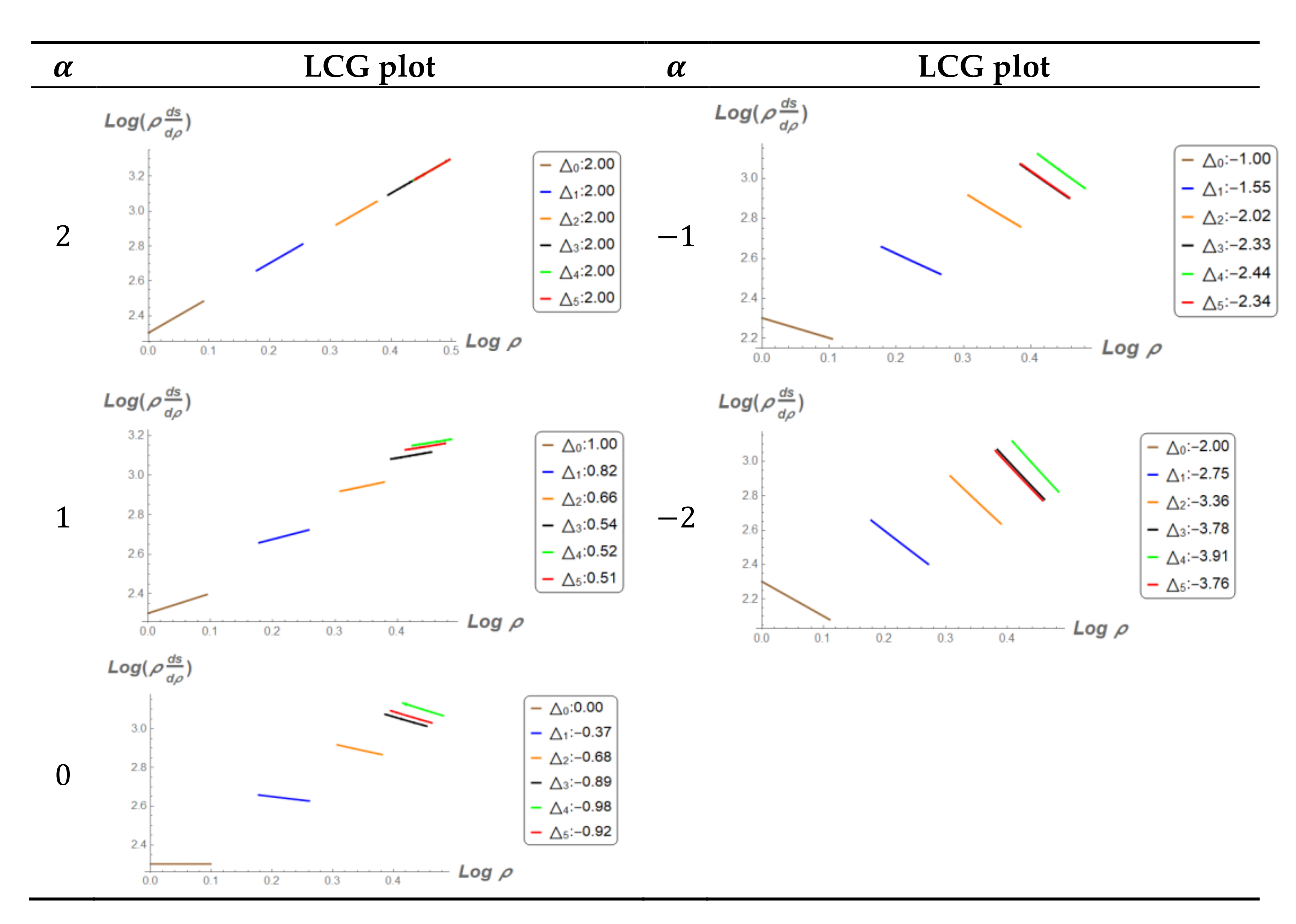 Mathematics 09 02699 g008