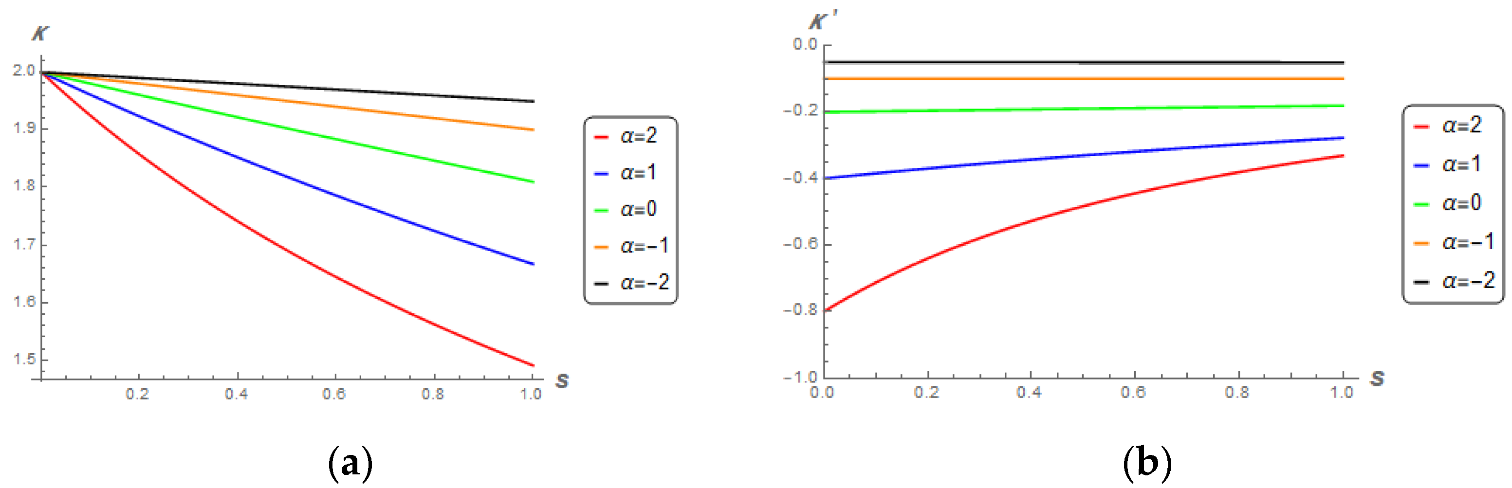 Mathematics 09 02699 g009