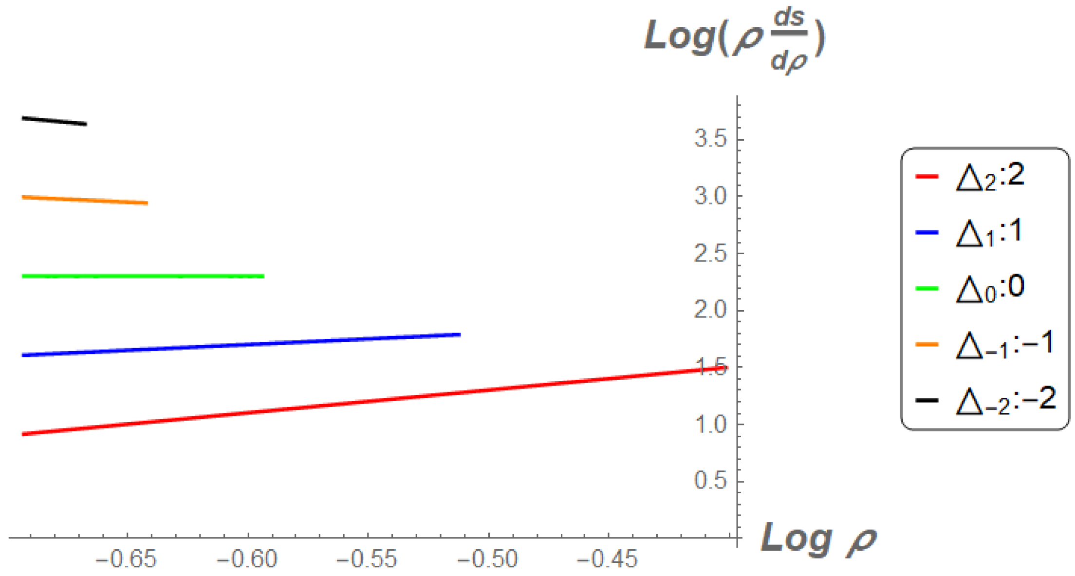 Mathematics 09 02699 g010