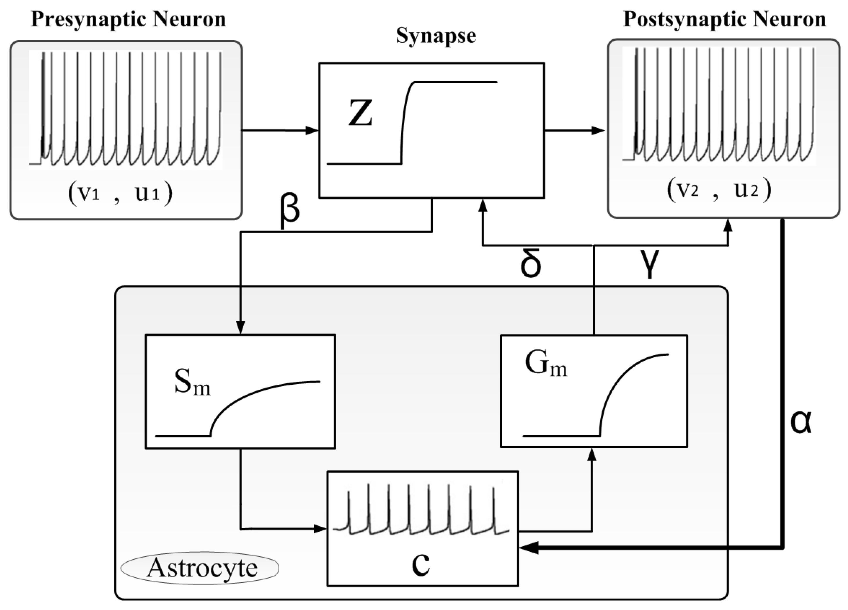 Mathematics 09 02700 g002