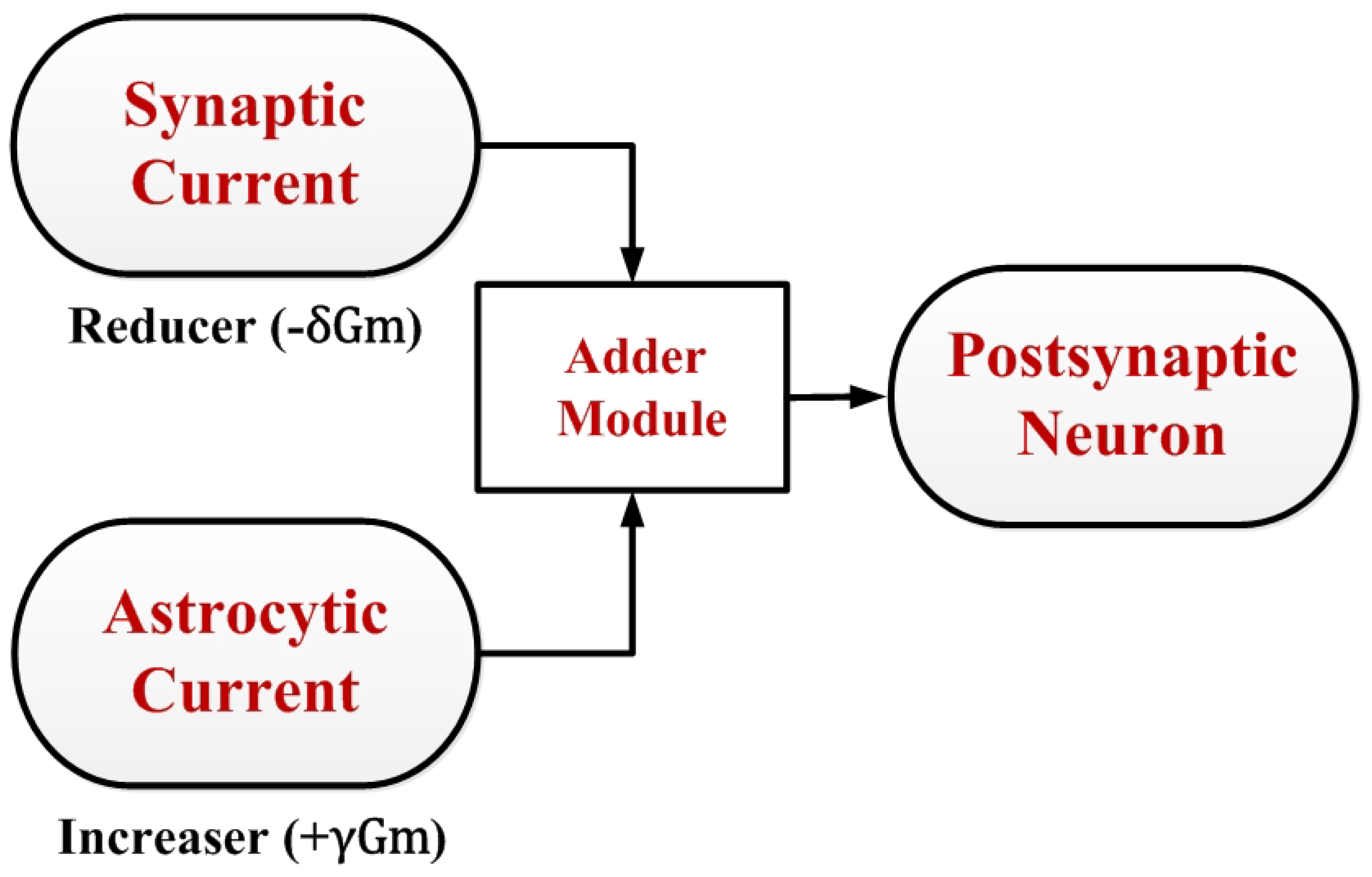 Mathematics 09 02700 g003