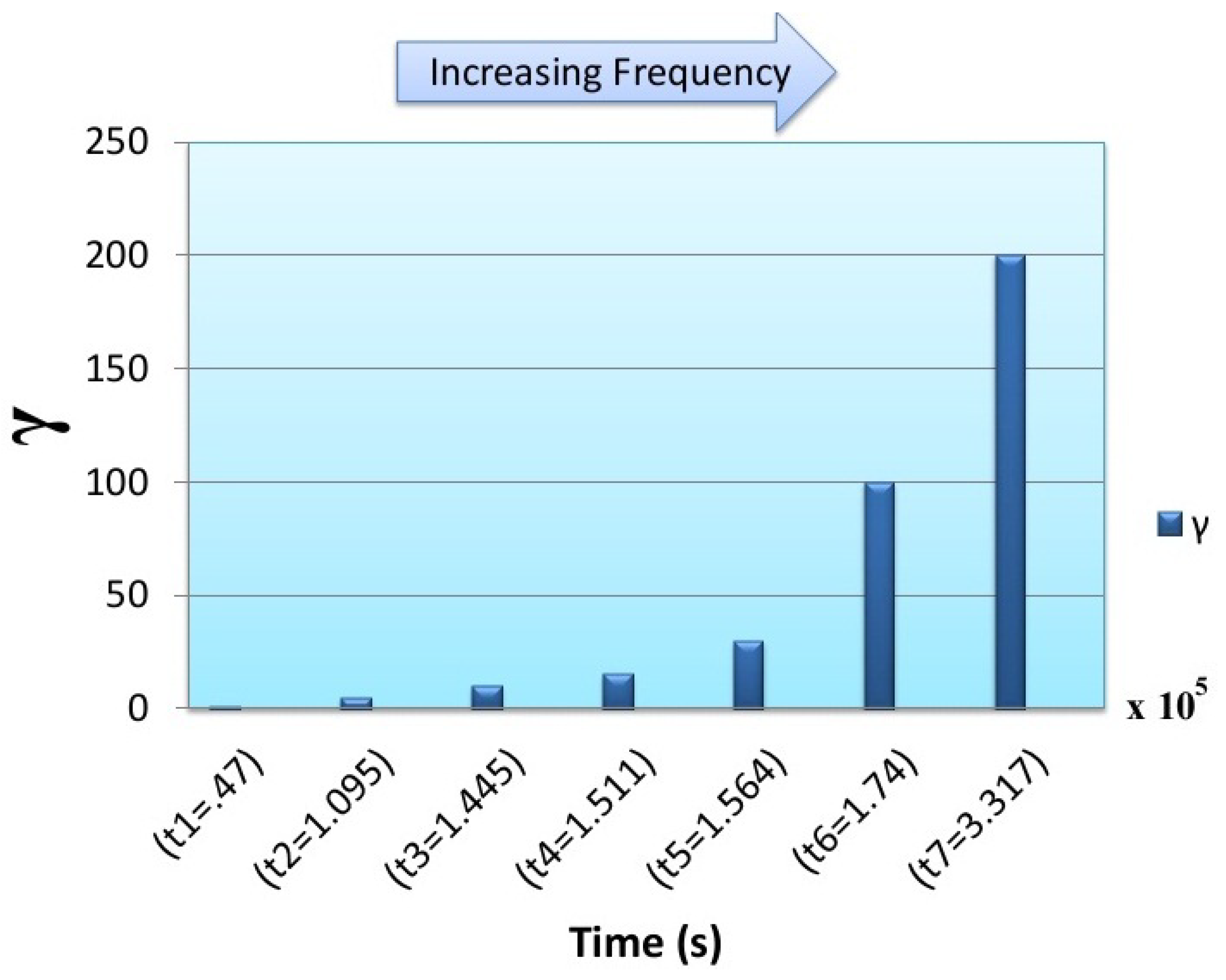 Mathematics 09 02700 g004