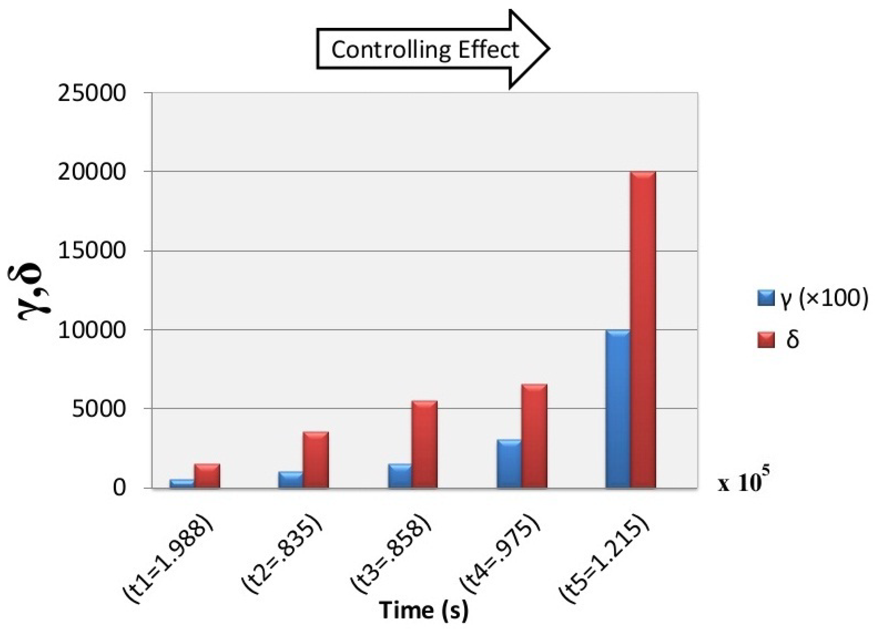Mathematics 09 02700 g006