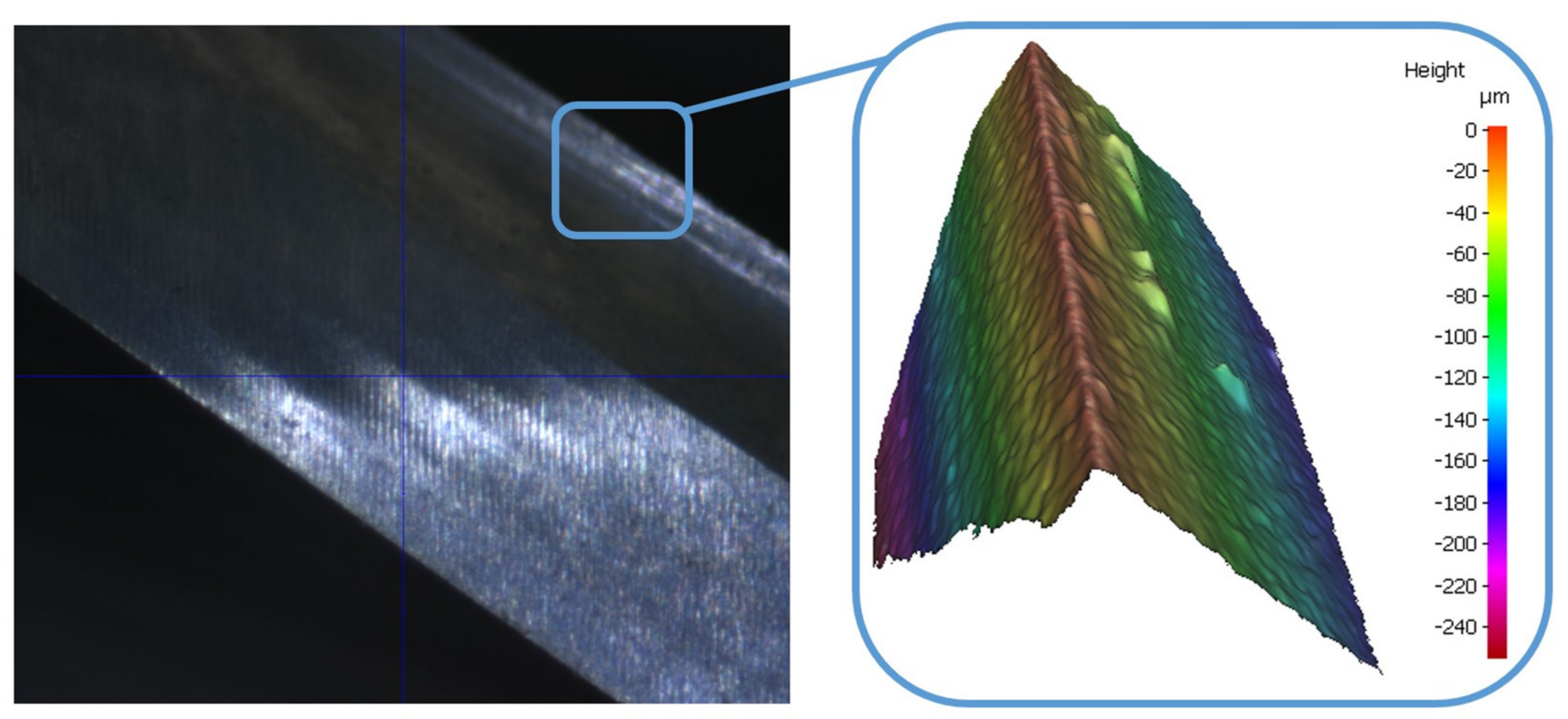 Mathematics 09 02701 g002