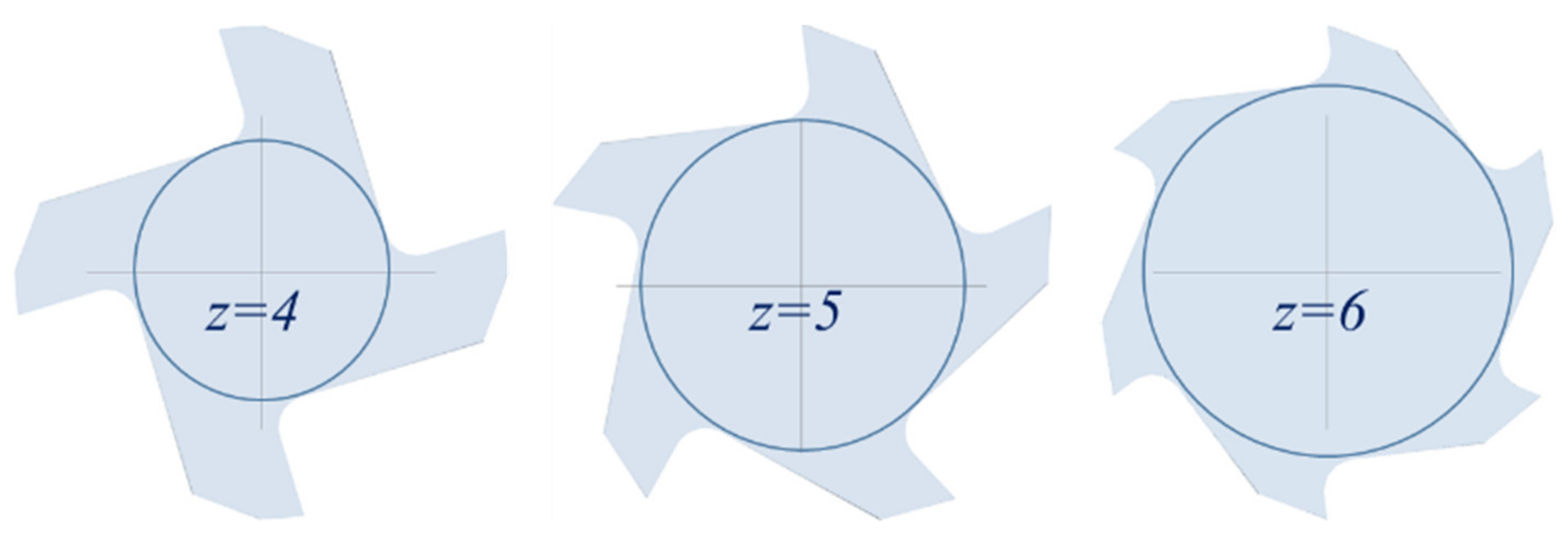 Mathematics 09 02701 g003