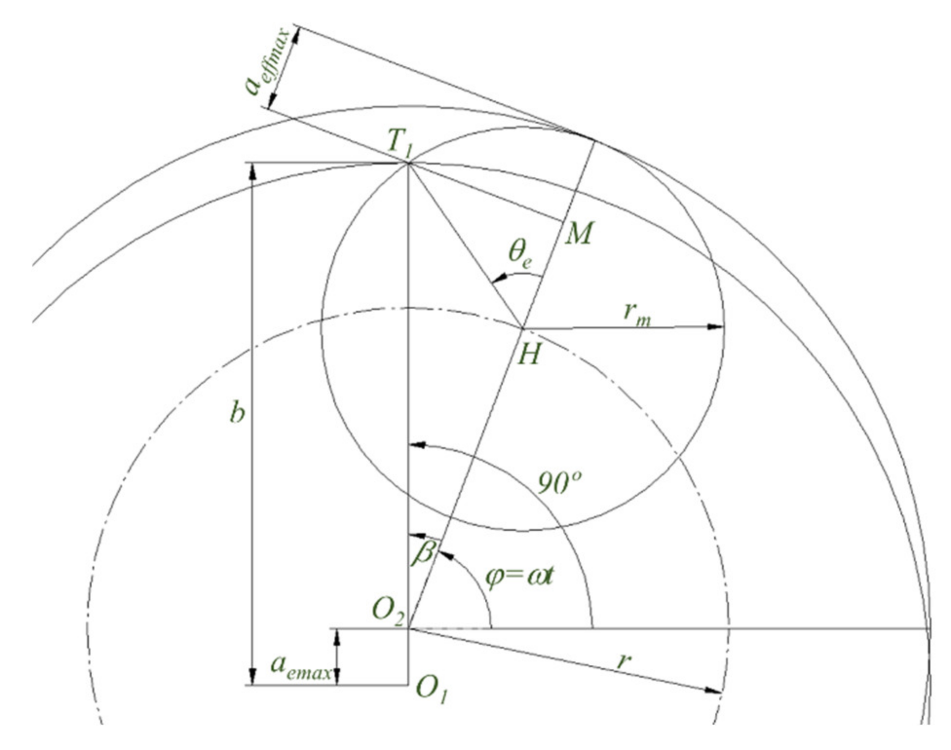 Mathematics 09 02701 g007