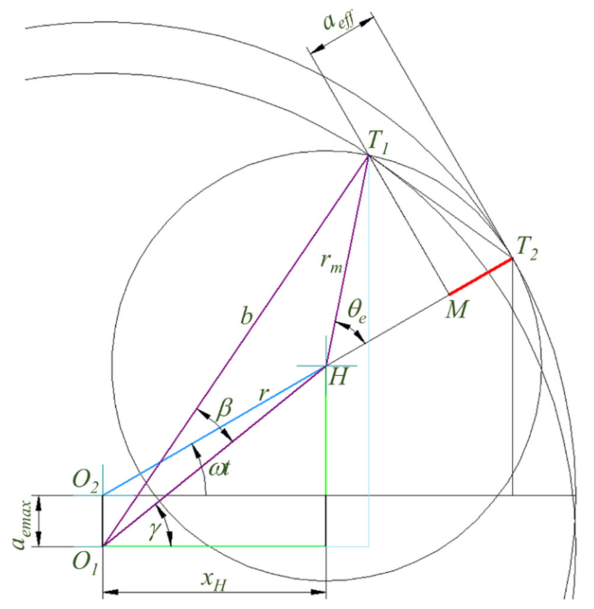 Mathematics 09 02701 g008