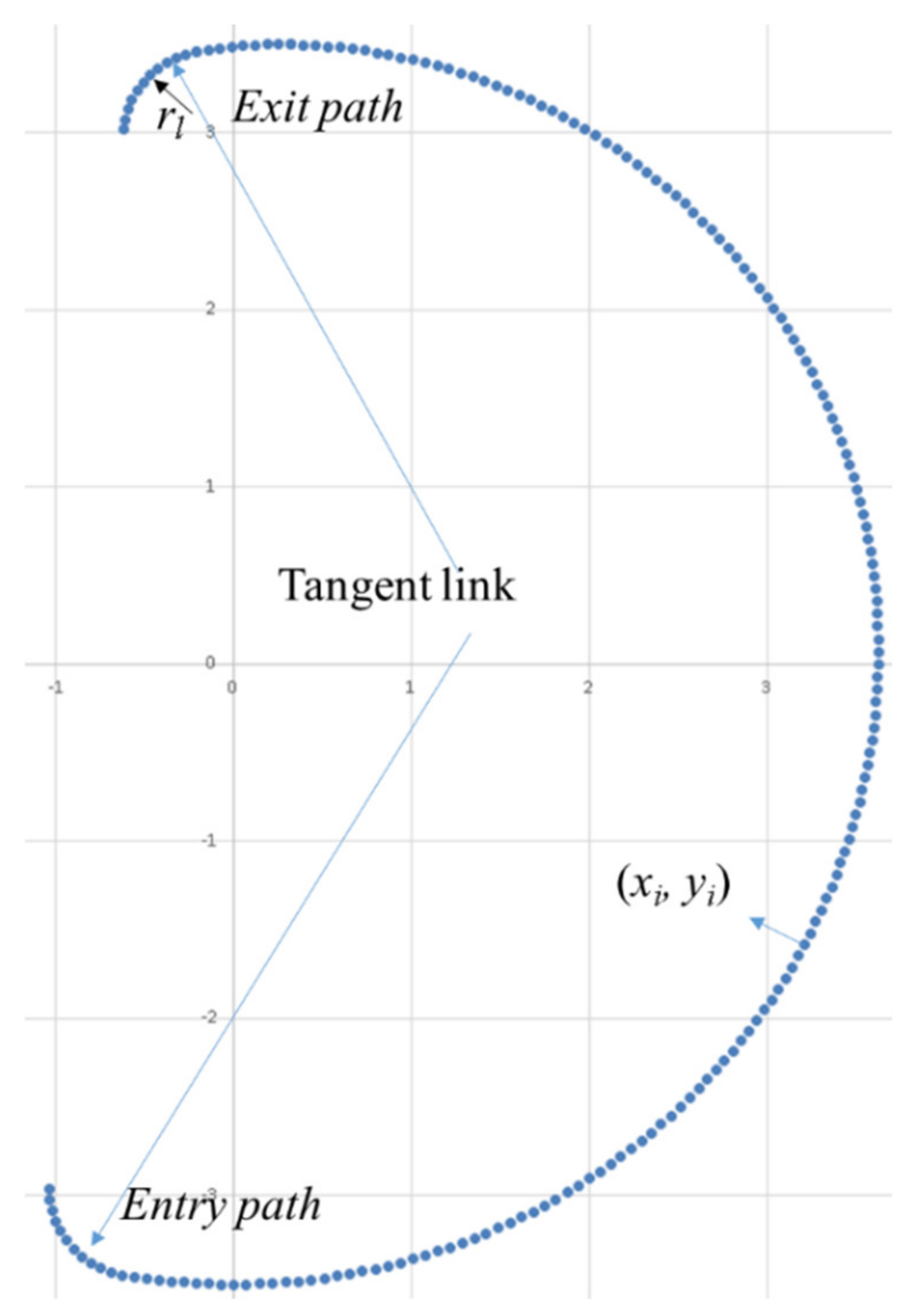 Mathematics 09 02701 g015
