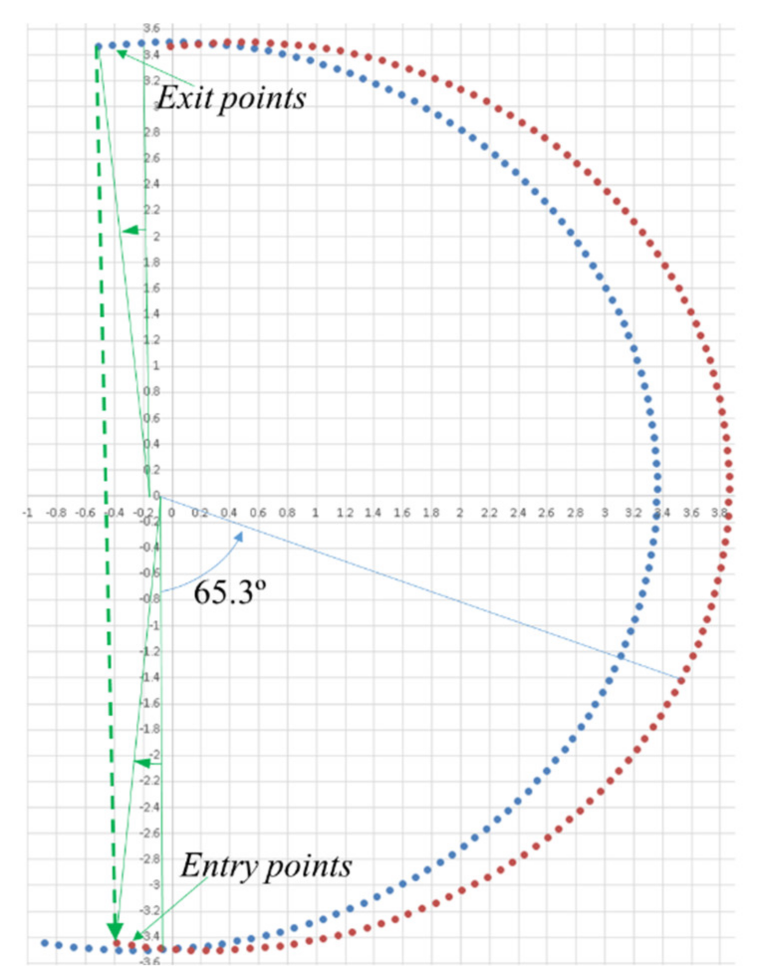 Mathematics 09 02701 g017