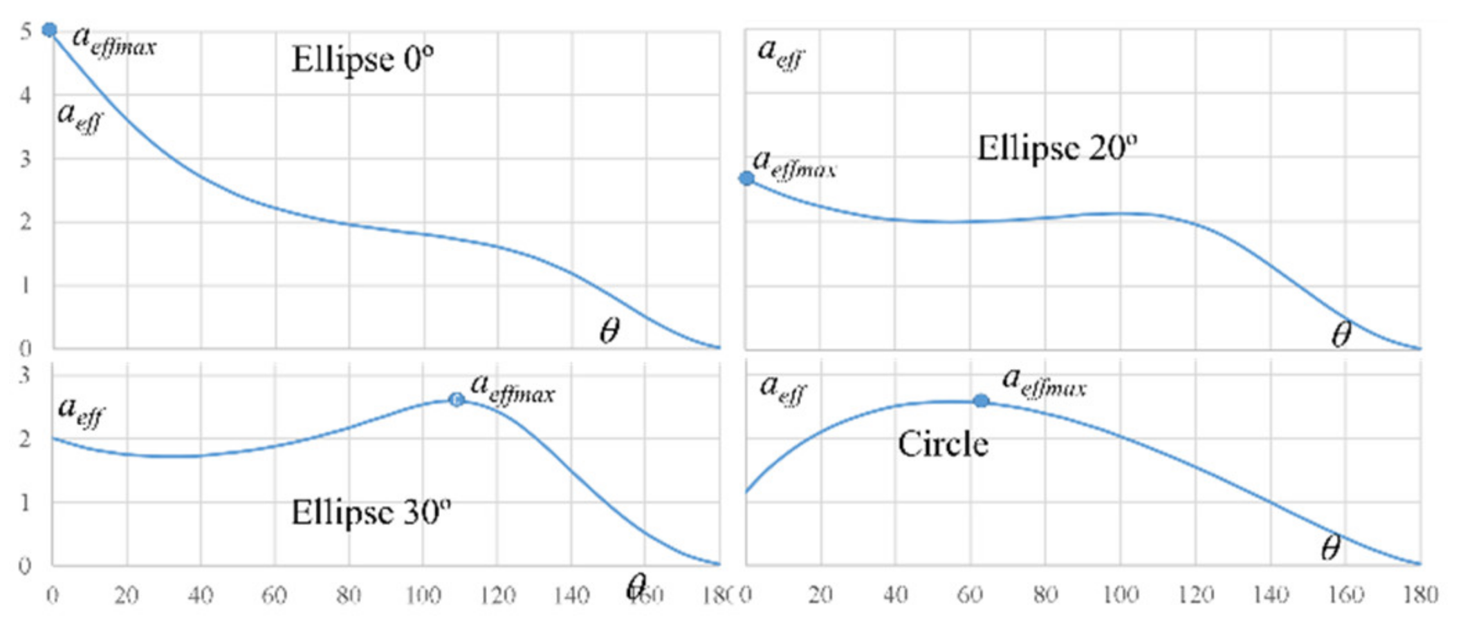 Mathematics 09 02701 g022
