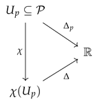 Mathematics 09 02704 i006