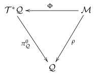 Mathematics 09 02704 i012