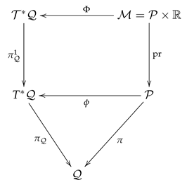 Mathematics 09 02704 i013