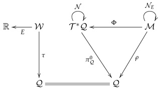 Mathematics 09 02704 i014