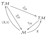 Mathematics 09 02704 i015