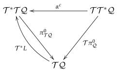 Mathematics 09 02704 i017