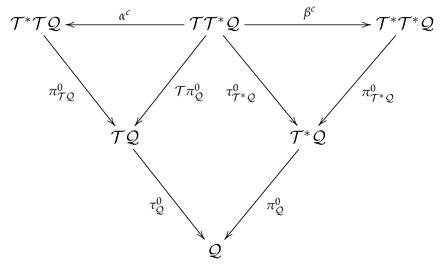 Mathematics 09 02704 i018
