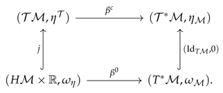 Mathematics 09 02704 i019