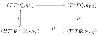 Mathematics 09 02704 i021