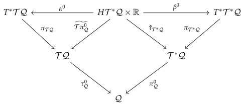 Mathematics 09 02704 i023